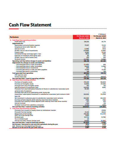 statement of cash flow