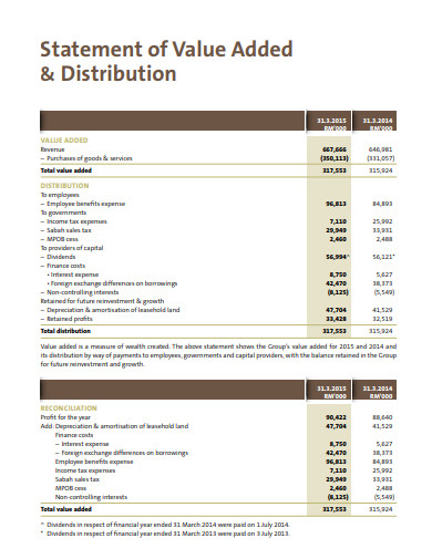 22 Value Added Statement Templates In PDF DOC