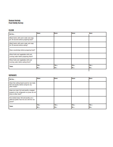 student activity food safety survey template