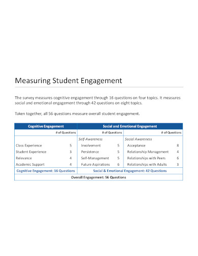 student engagement survey template