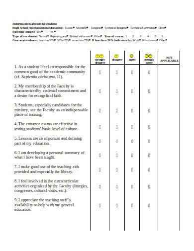 self presentation questionnaire