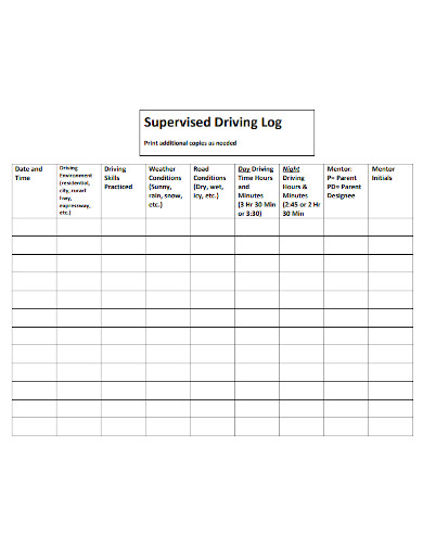 10 Supervised Driving Log Templates In Doc Pdf