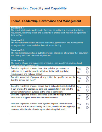 survey leadership assessment questionnaire example