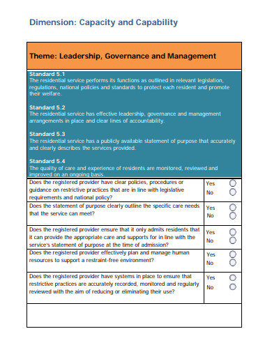 research questions about student leadership