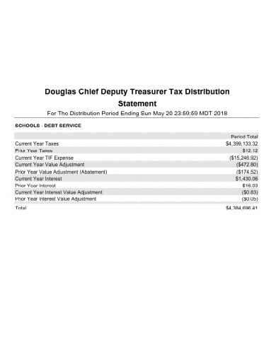 tax distribution statement example