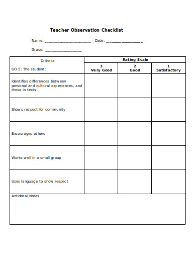 12+ Teacher Observation Checklist Templates in PDF | MS Word