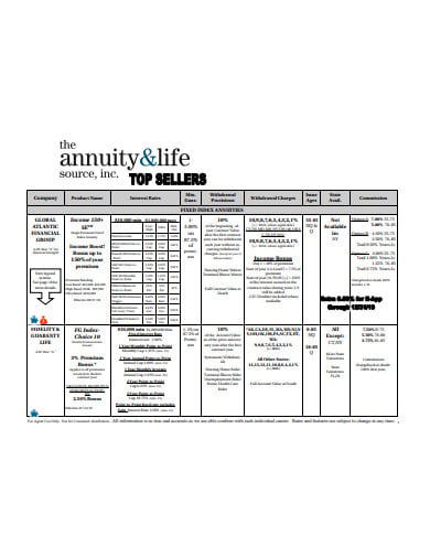 top sellers annuity spreadsheet template