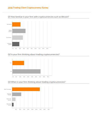 earn crypto doing surveys