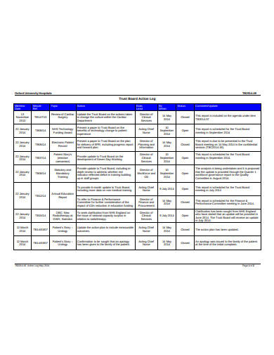 trust board action log example