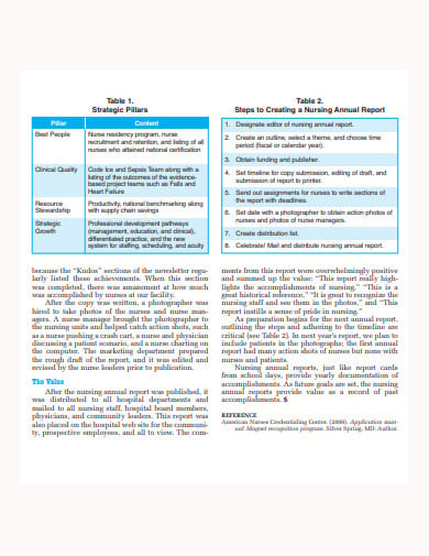 value-of-nursing-annual-report-template