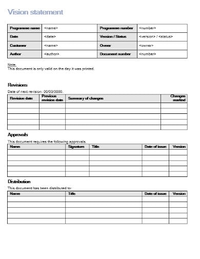 vision statement template in doc
