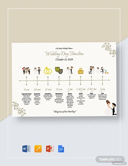 wedding day timeline