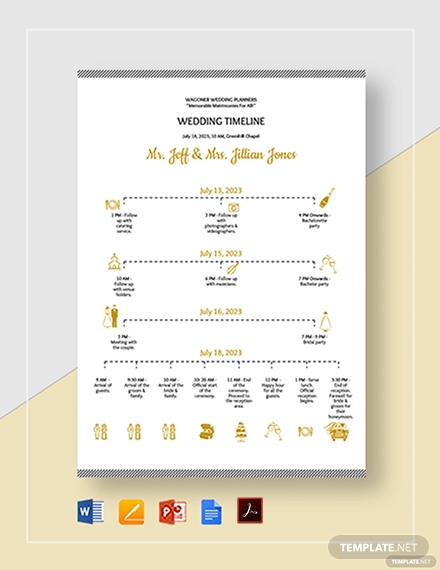 wedding timeline