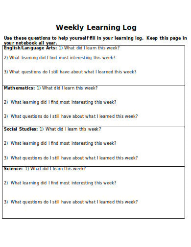 weekly learning log format