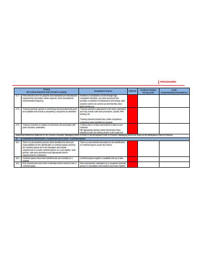 work health safety audit checklist template