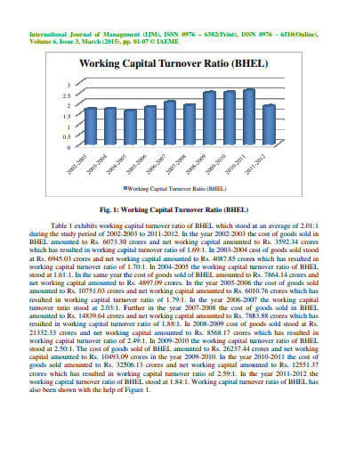 working capital turnover ratio analysis in pdf
