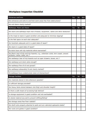 workplace security inspection checklist