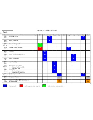 yearly audit schedule template