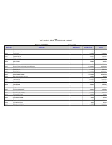 yearly-trial-balance-template