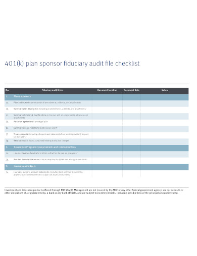 01 k audit checklist template