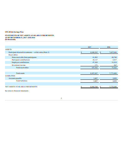 10+ 401k Plan Templates in PDF | DOC | Free & Premium Templates