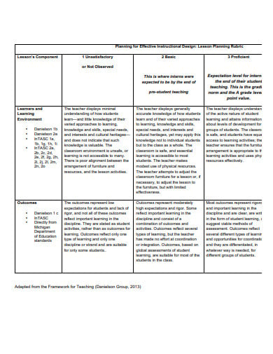 academic lesson plan framework