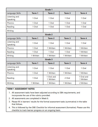 11+ Language Lesson Plan Templates in DOC | PDF