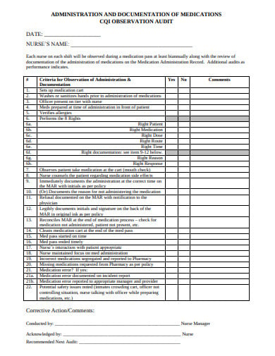 11 Medication Audit Checklist Templates In Pdf Doc 7342