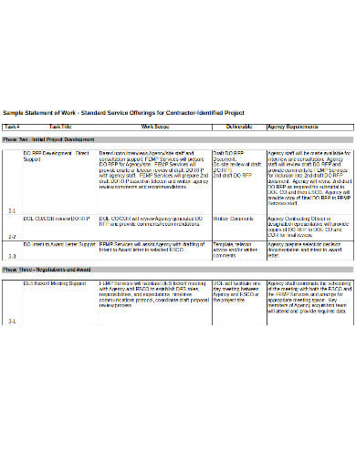 agency service contract statement of work template