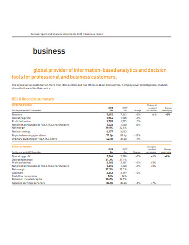 annual report of business financial statement template