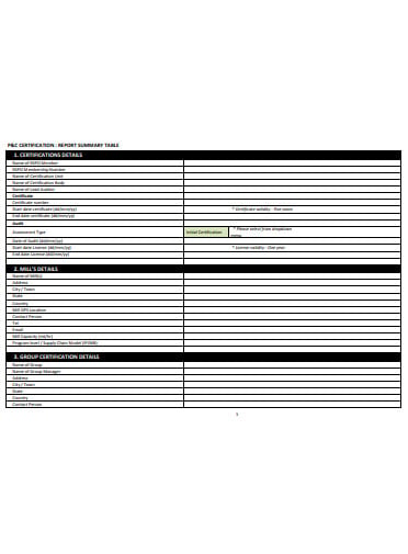 audit checklist for assessing compliance
