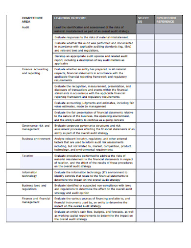 audit-engagement-partners-checklist