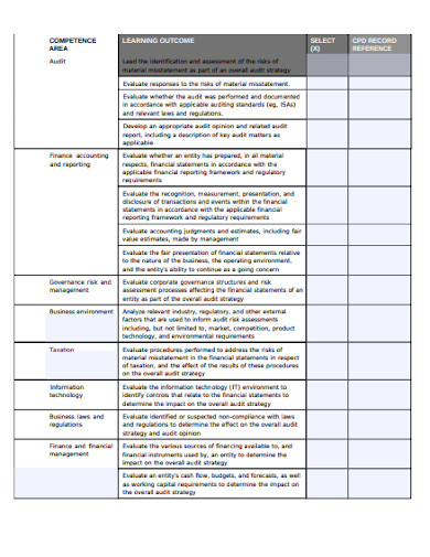 10+ Audit Engagement Checklist Templates in PDF | WORD