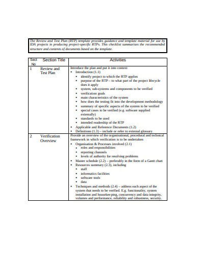audit test plan checklist template