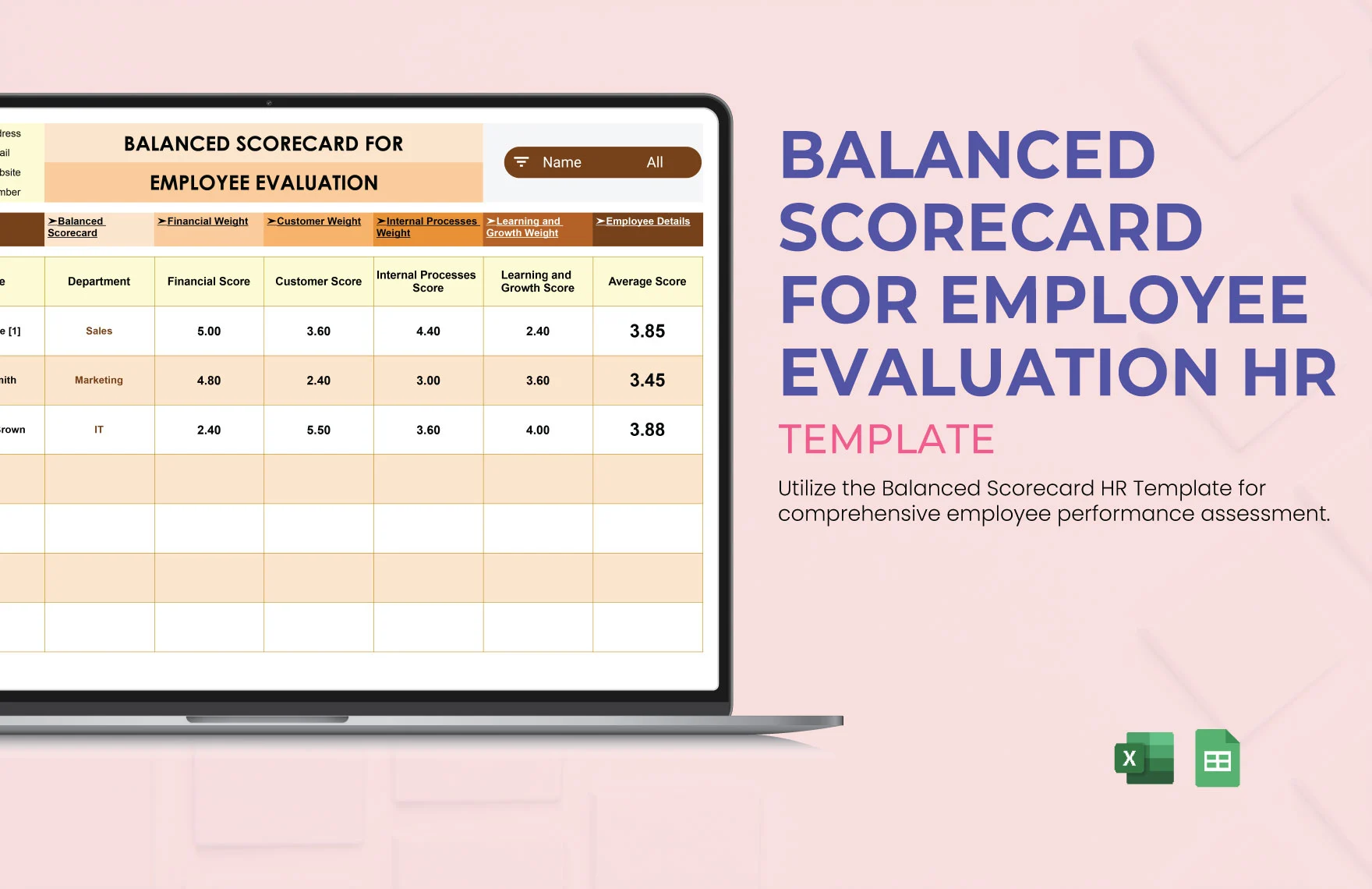 balanced scorecard for employee evaluation