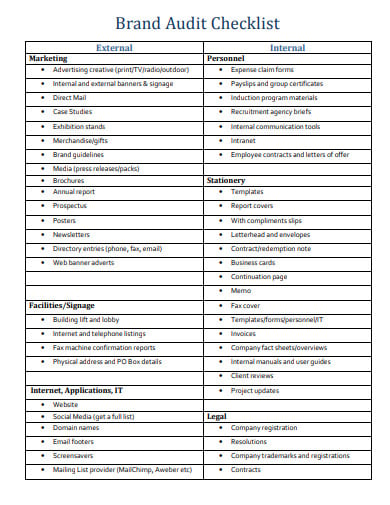 brand audit checklist template