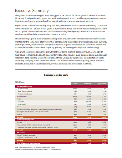 business logistics cost summary report template