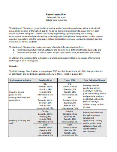 8 College Recruitment Plan Templates In Pdf Ms Word 8348