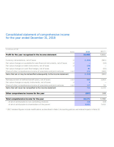 11+ Statement of Comprehensive Income Templates in PDF | XLS | DOC
