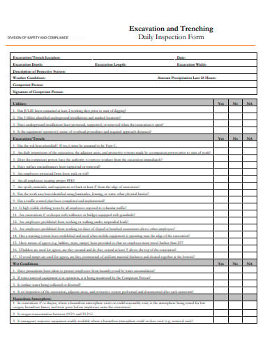daily safety inspection checklist and form template