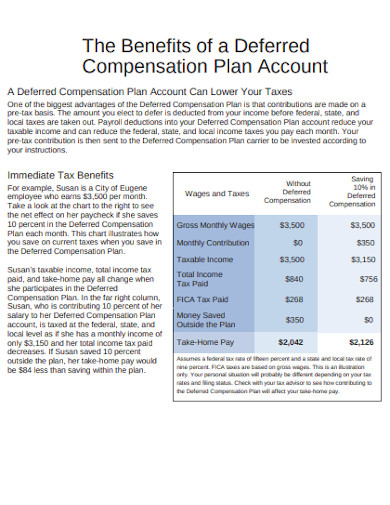 Compensation Plan Template