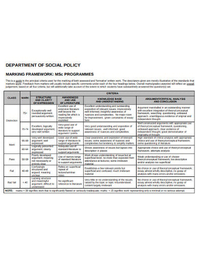 department-of-social-policy