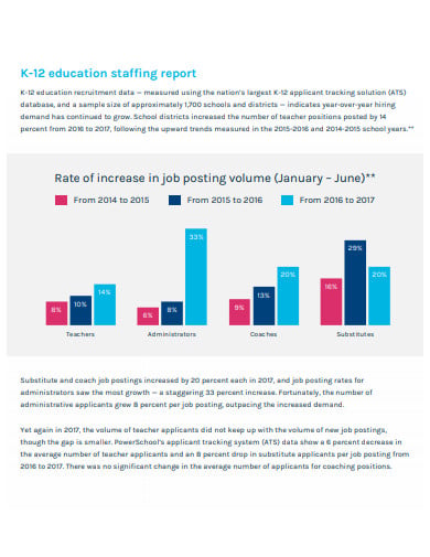education recruiting benchmark report