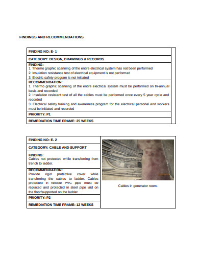 13+ Safety Inspection Report Templates in DOC | PDF