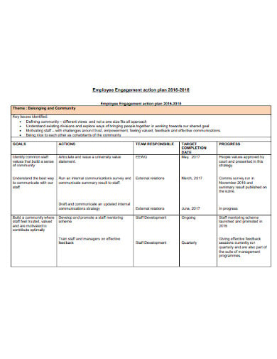 employee engagement action strategy template