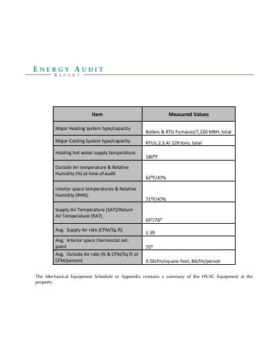 equipment energy audit report template
