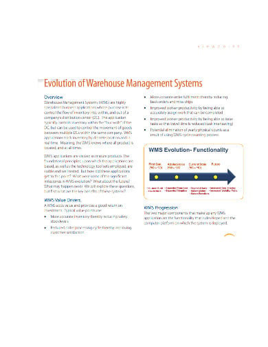 evolution of warehouse management
