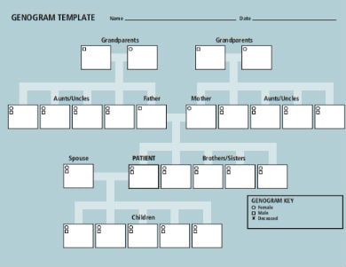 family tree chart pdf