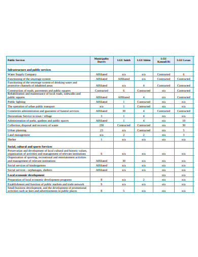 vendor-due-diligence-report-template-7-templates-example