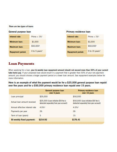 fixed-loan-payment-calculator-